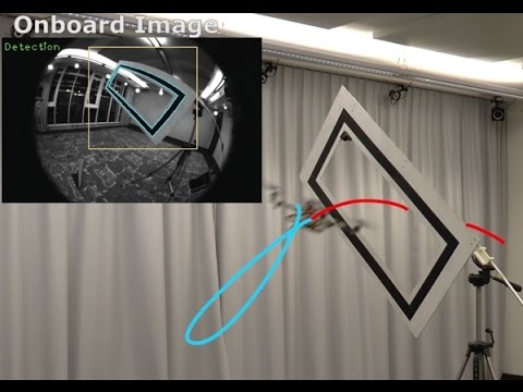 Agile Drone Flight through Narrow Gaps with Onboard Sensing and Computing