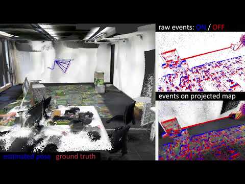 Event-based, Direct Camera Tracking from a Photometric 3D Map using Nonlinear Optimization