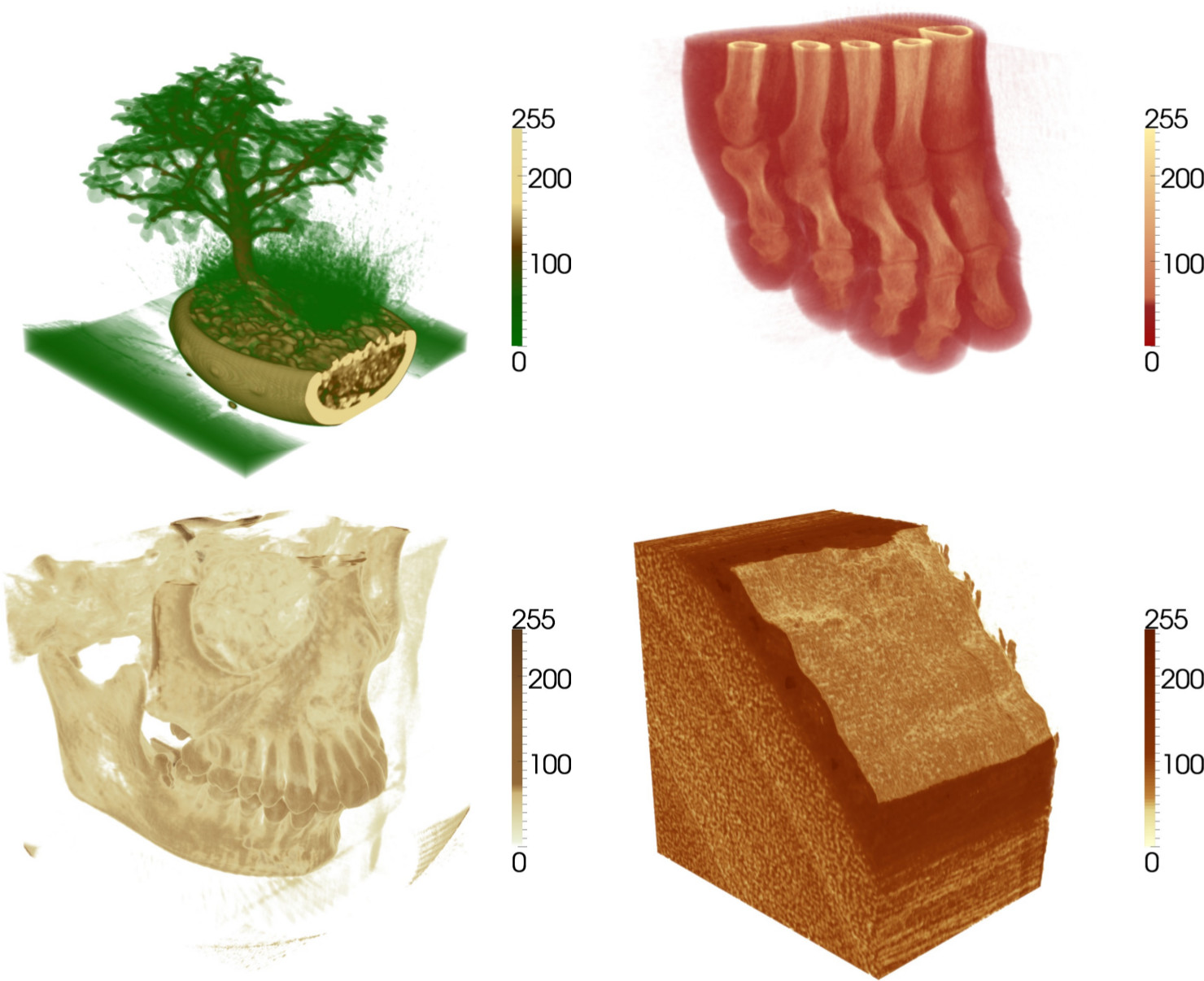 Analysis of Tensor Approximation for Compression-Domain Volume Visualization