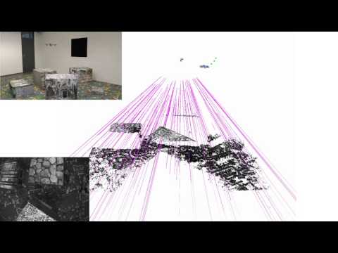 Youtube video:  Appearance-based Active, Monocular, Dense Reconstruction for Micro Aerial Vehicles