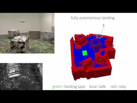 Youtube Video:  Autonomous Quadrotor Landing using Continuous On-Board Monocular-Vision-based Elevation Mapping