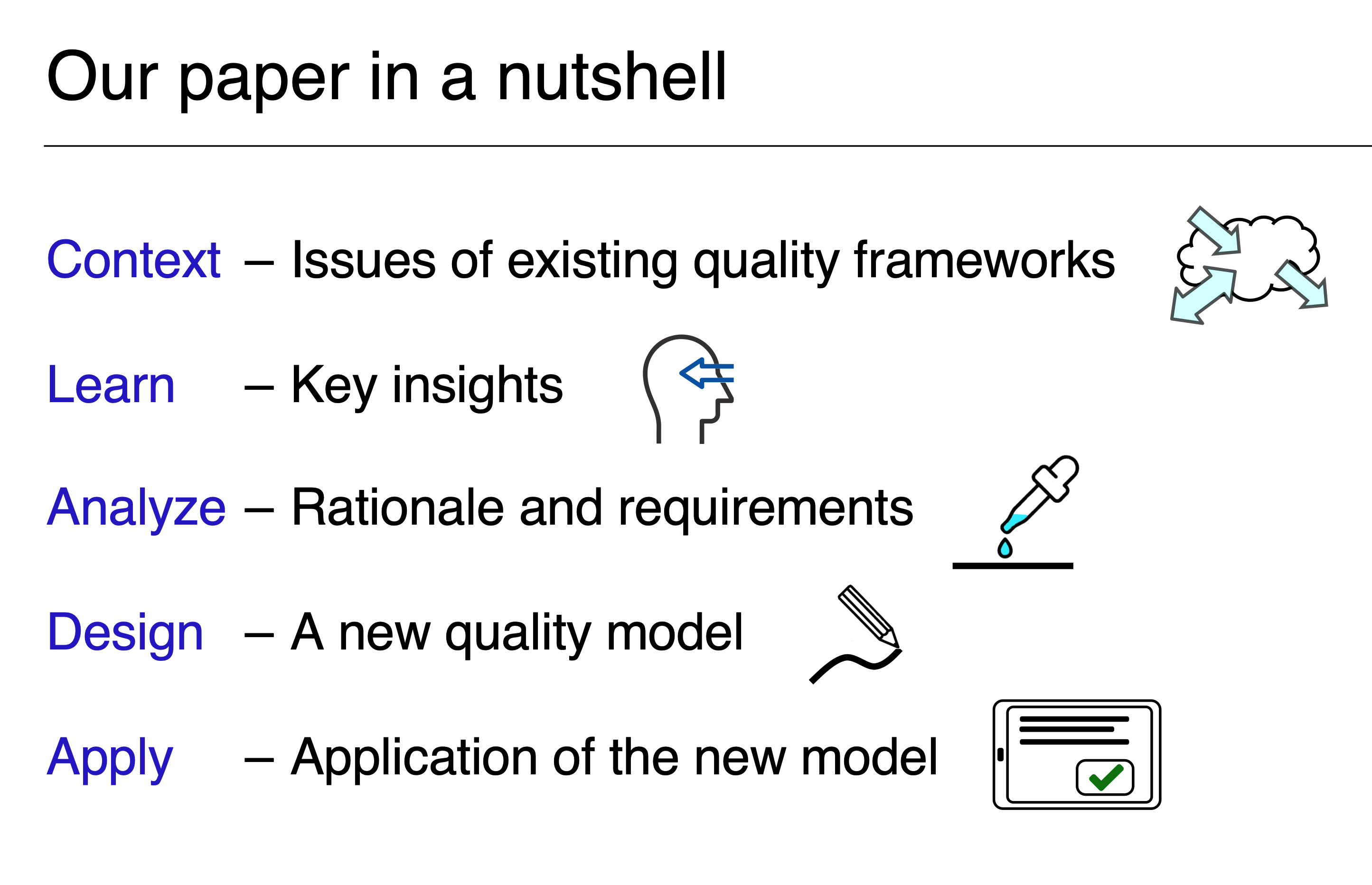 Summary slide from the presentation of our paper
