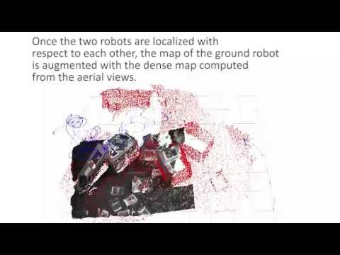 Youtube Video:  Air-Ground Localization and Map Augmentation Using Monocular Dense Reconstruction