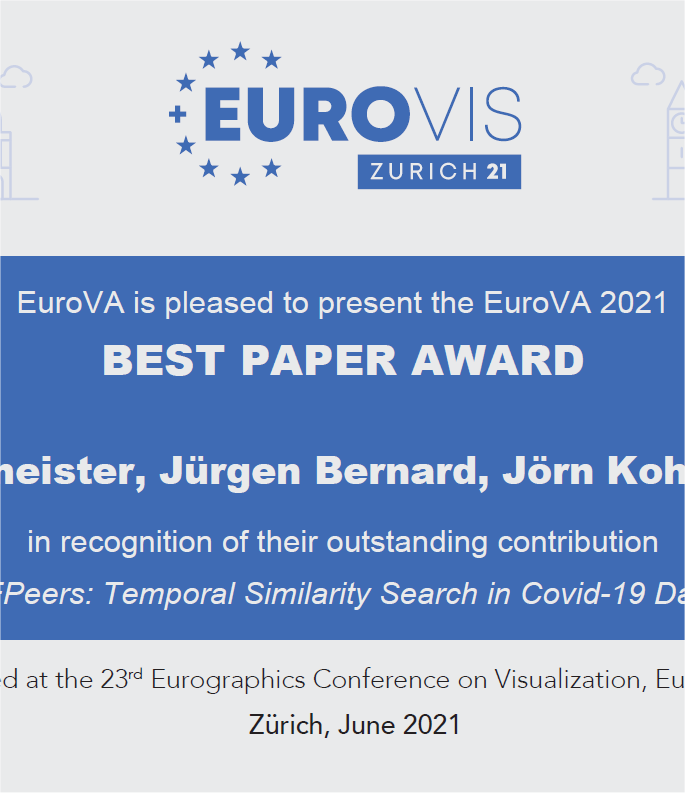EuroVA 2021, Best Paper Award