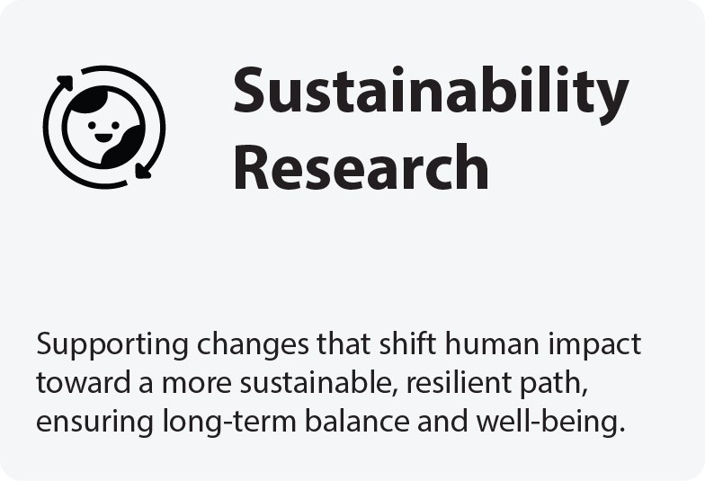 Sustainability Research