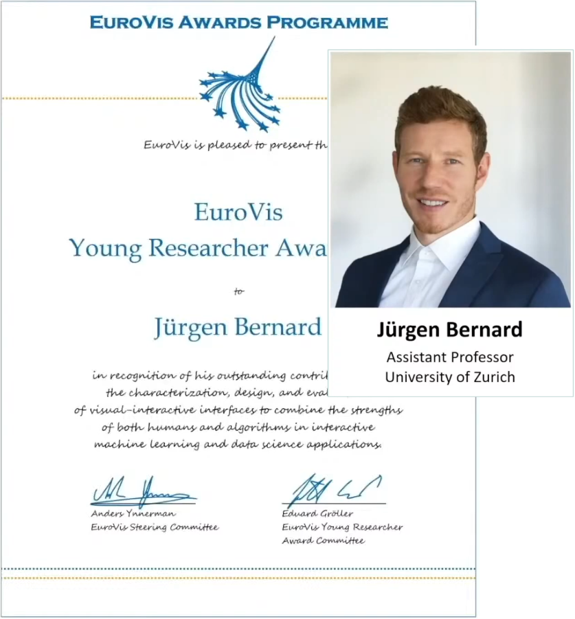 Young Researcher Award