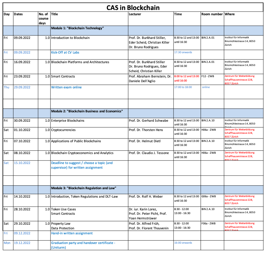 CAS in Blockchain 2022_Lecturers and Schedule