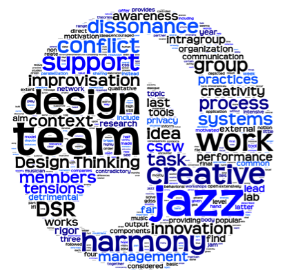 Logo of the Creativity through Jazz project