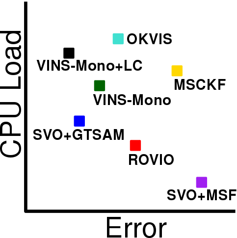 ICRA17_Zhang