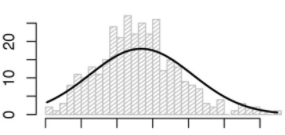 Image out of ASE'16 paper